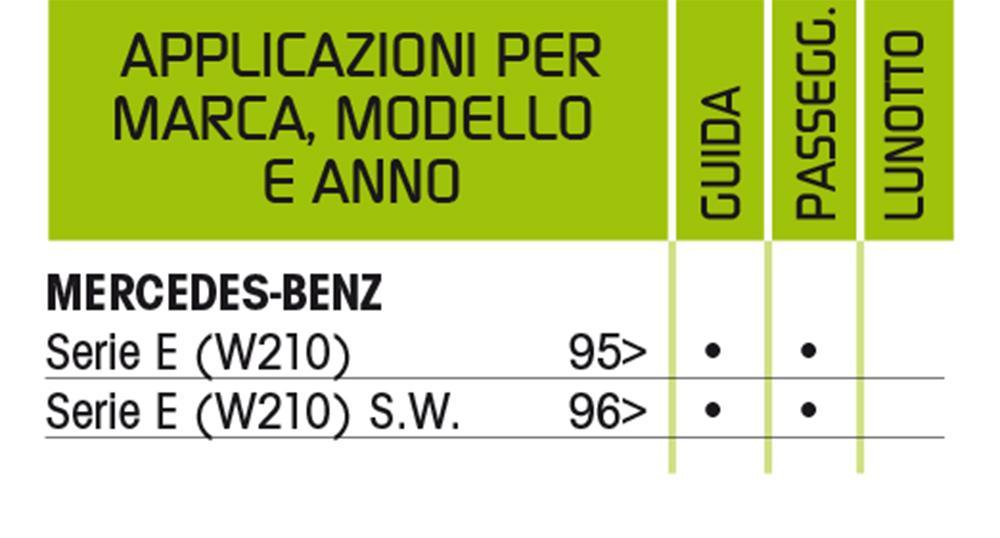 Spazzola tergicristallo Tergiplus Mercedes 64 cm - immagine 3