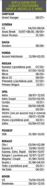 Spazzola tergilunotto Tergiplus 506 - immagine 4