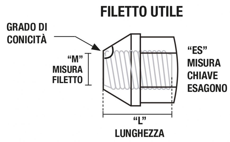 Serie 4 dadi antifurto per ruote mod. G - immagine 3