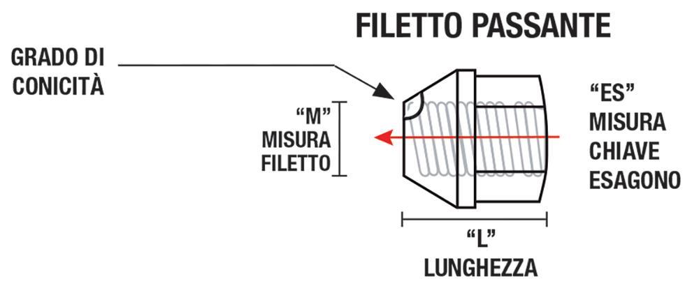 Serie 4 dadi antifurto per ruote mod. S4 - immagine 3