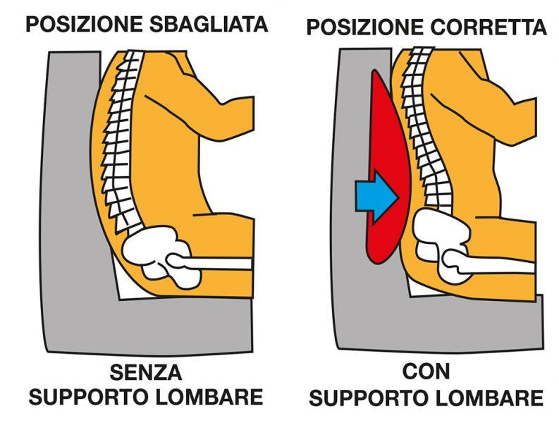 Supporto lombare - immagine 5