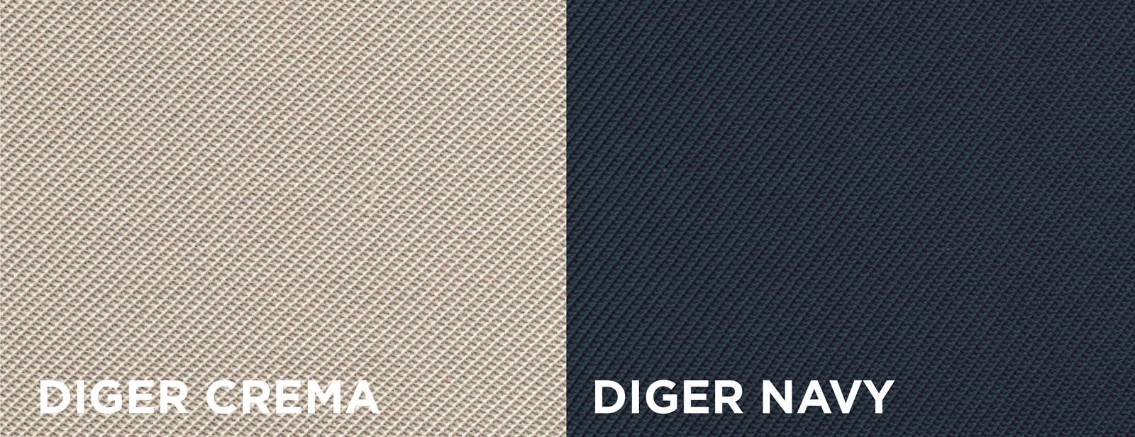 Coprisedili anteriori personalizzati Fiat Grande Panda 25> tess. misto cotone blu navy/crema - immagine 2