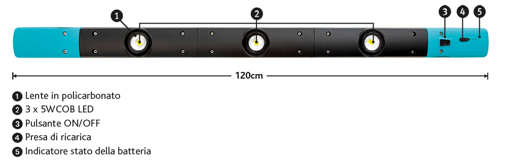 Barra magnetica a led orientabili - immagine 3