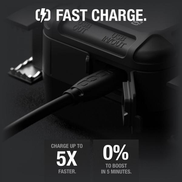 Caricabatteria da auto GBX 12V 65W - immagine 4