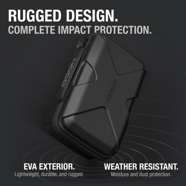 Custodia in EVA per avviatore GBX55 - immagine 5