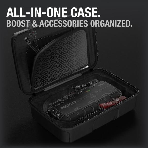Custodia in EVA per avviatore GBX155 - immagine 2