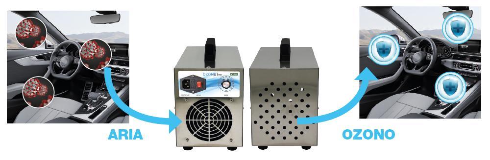 Generatore di ozono 85W - 3,5 g/h - immagine 3