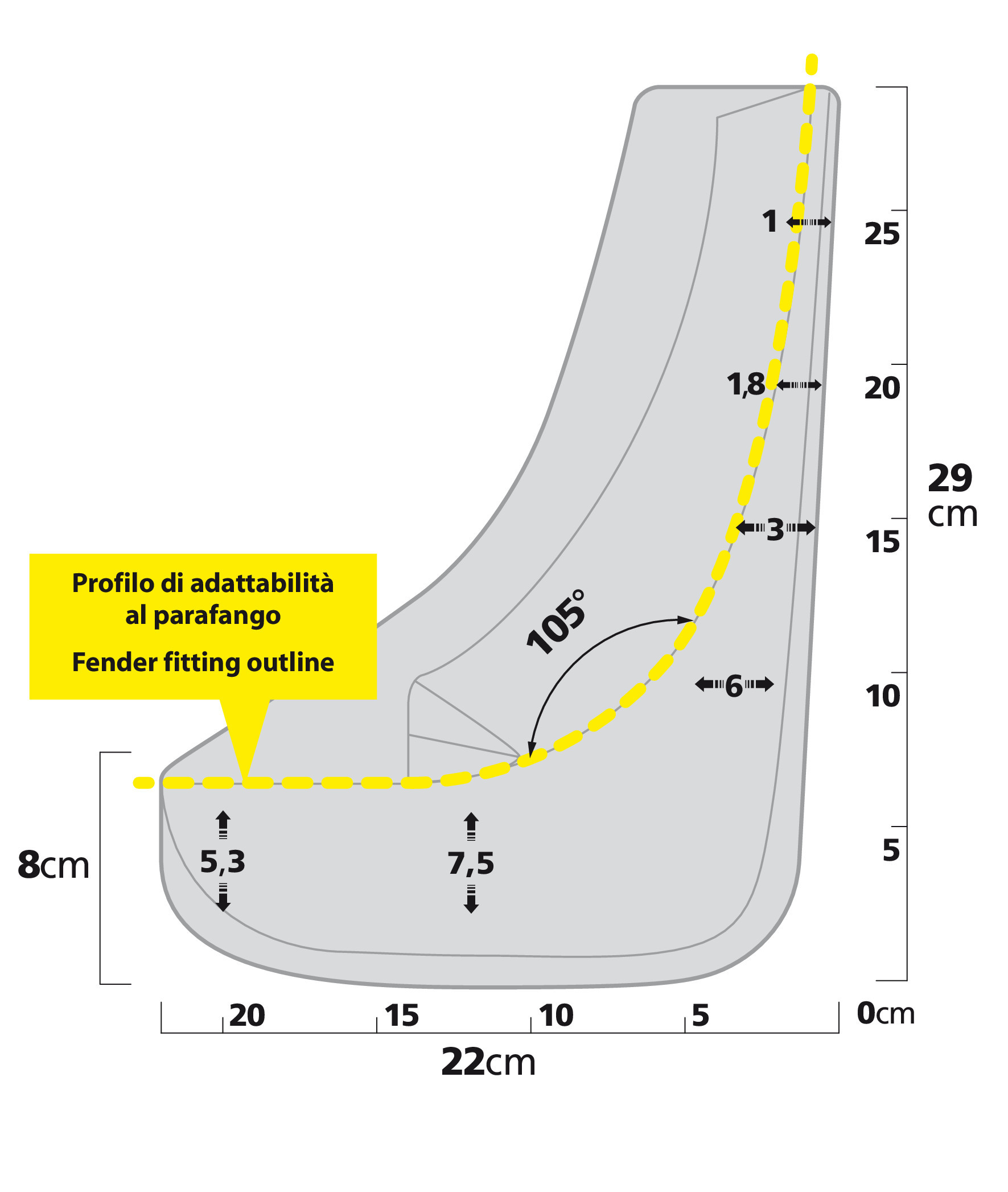 Splash-Guards Contour, paraspruzzi sagomati - Type 2 - immagine 2