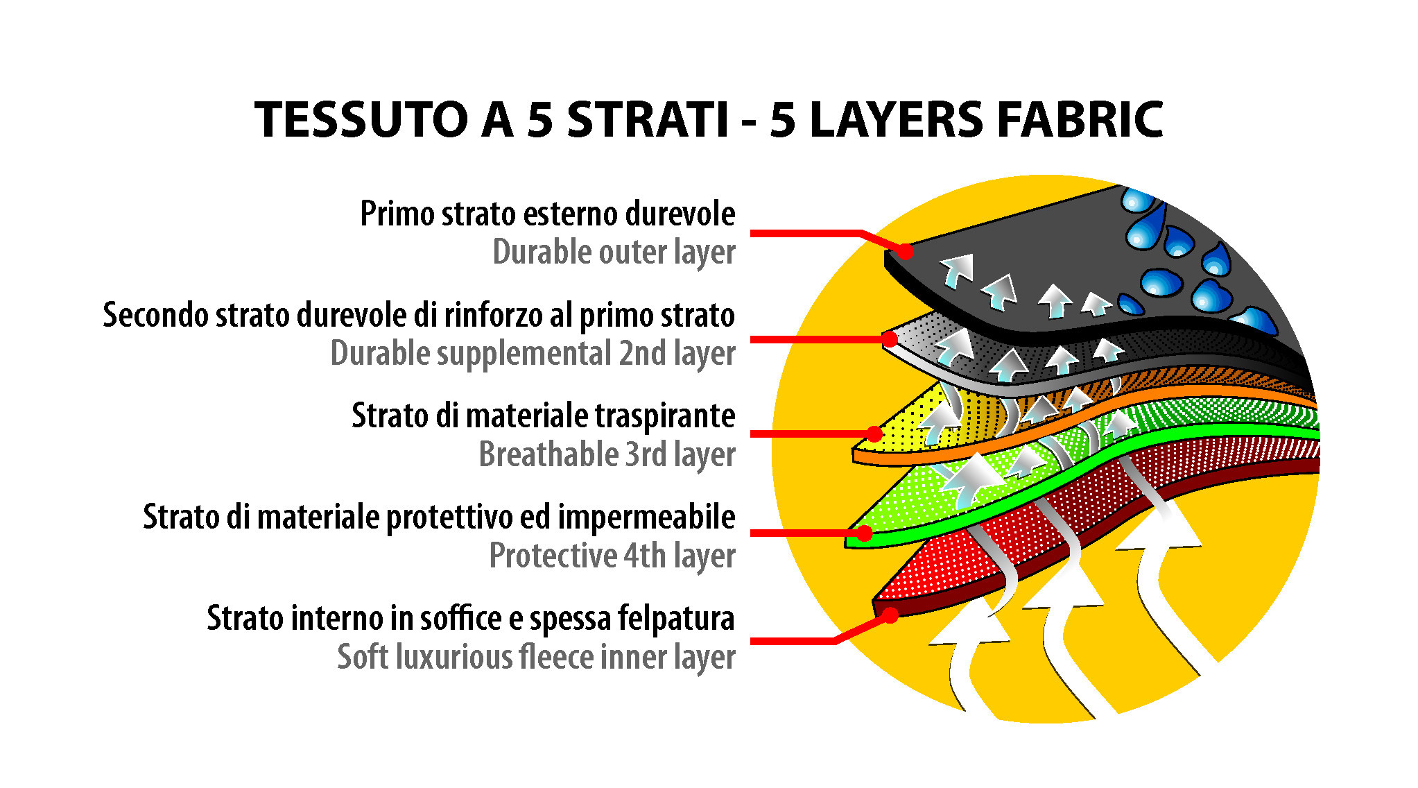 Prestige, copriauto - 18 - cm 435x178x145 - immagine 4