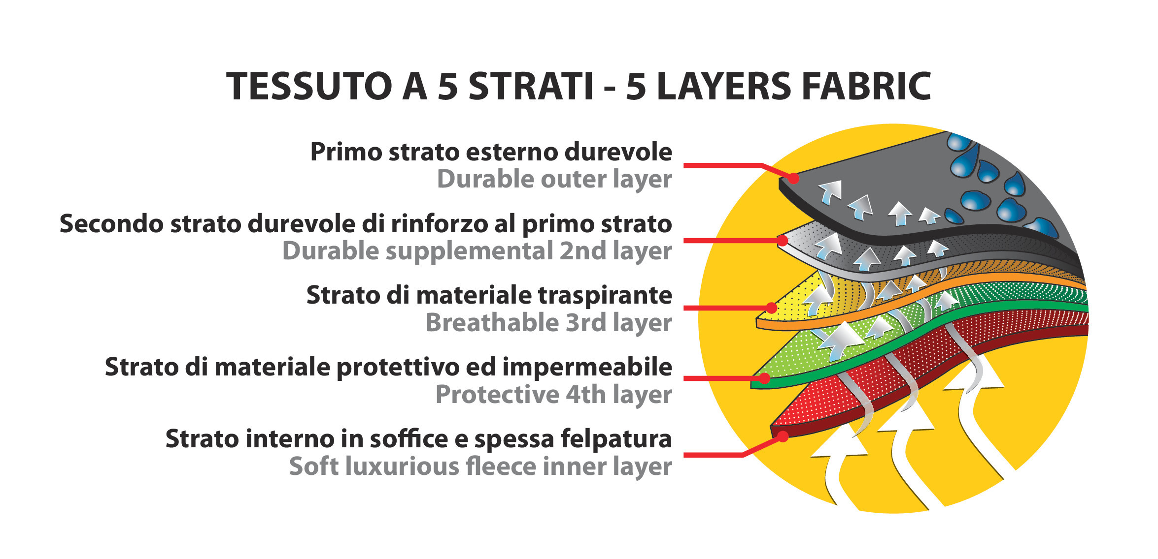 Prestige, copriauto - 18 - cm 435x178x145 - immagine 5