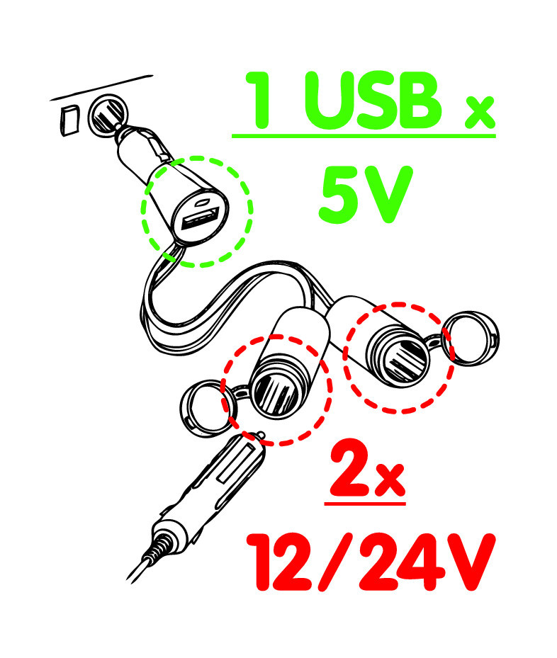 Presa corrente doppia con USB - 12/24V - immagine 3