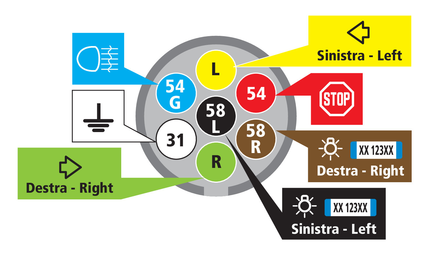 Spinotto 7 poli, chiusura autobloccante - immagine 3