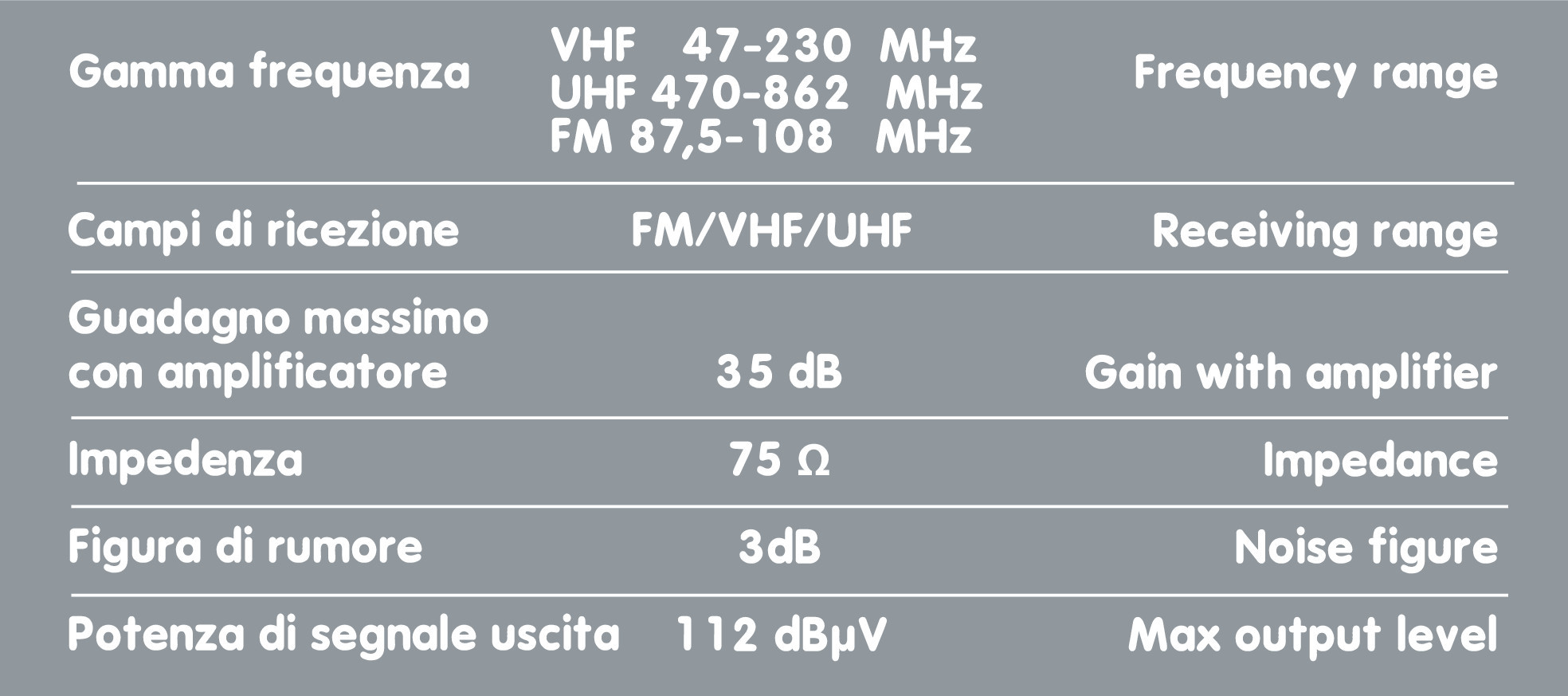 Globo 300, antenna TV omnidirezionale - Ø 300 mm - immagine 3