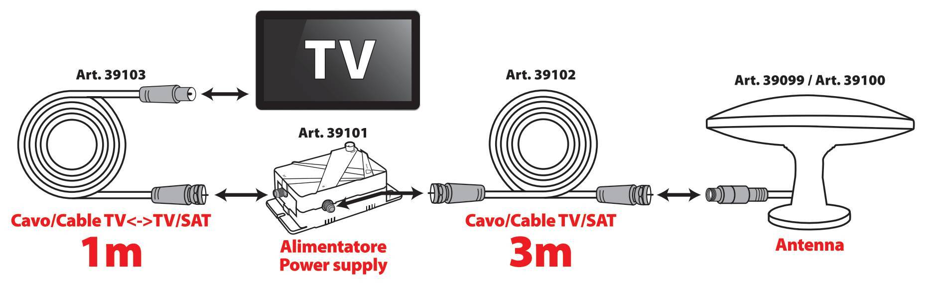 Amplificatore antenna TV, 12/24V - immagine 6