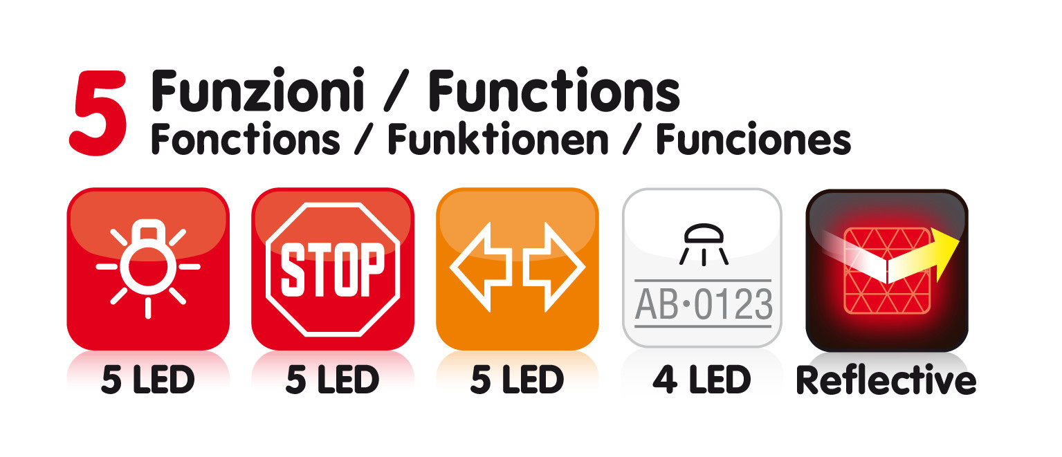 Pronto-Fari, kit di segnalazione Led posteriore magnetico preassemblato, 12V - immagine 6