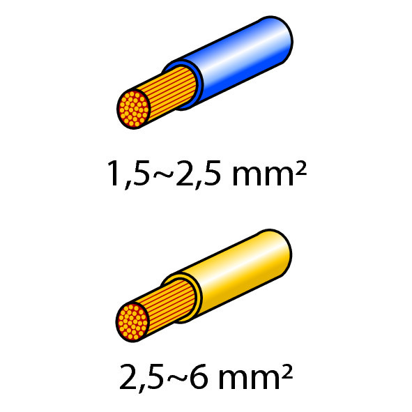 Kit 40 terminali-capicorda ad anello - Giallo/Blu - immagine 2
