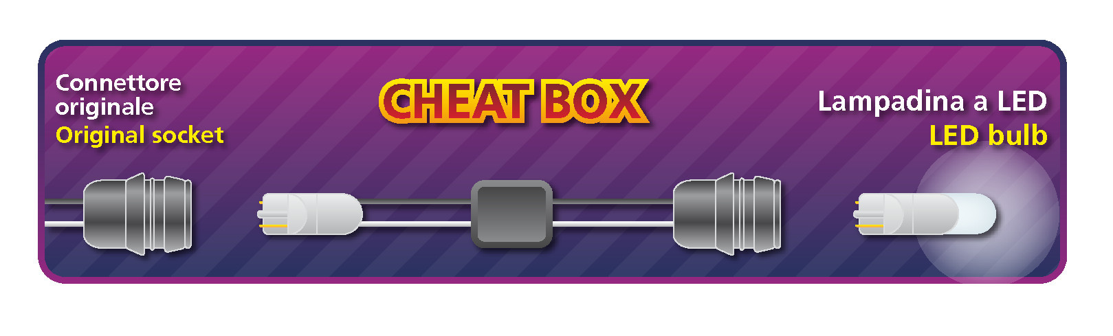 Cheat-Box kit per lampadine a Led con attacco T10, 12V - immagine 3