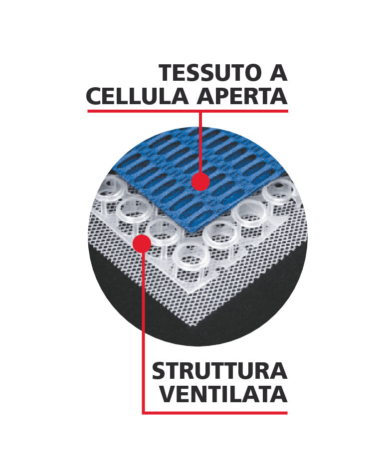 Air-Cool, Lo schienale che respira - Antracite - immagine 2
