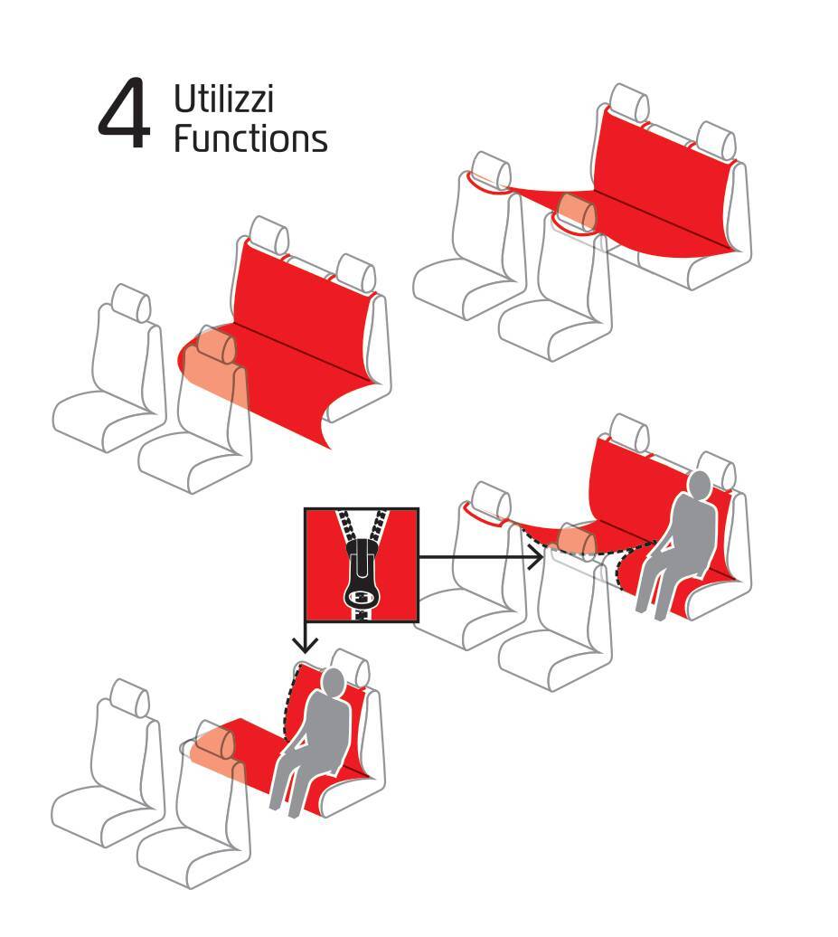 Full Protector Basic, copertura protettiva posteriore - 140x150 cm - immagine 3