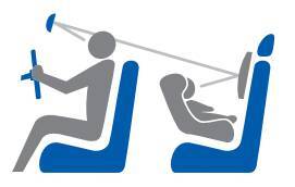 Baby Safety View, specchio retrovisore grandangolare rotondo per monitoraggio bimbo a bordo - immagine 2
