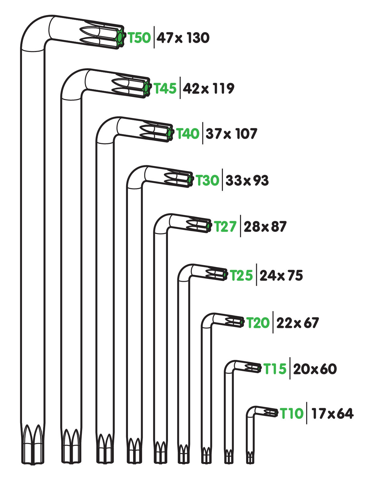 Set 9 chiavi Torx® - immagine 2