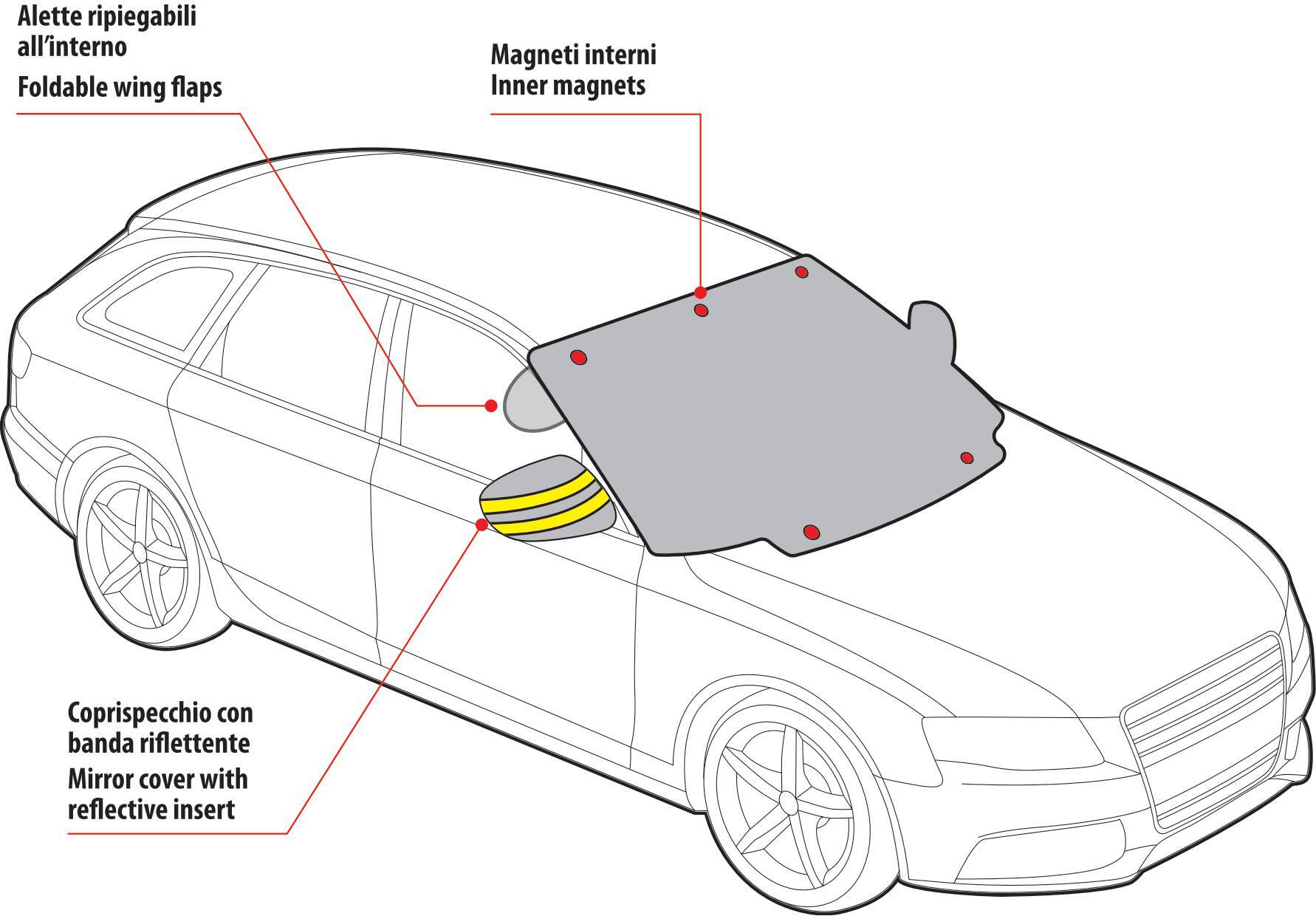 4 Stagioni, copertura magnetica per parabrezza e specchietti laterali - immagine 4