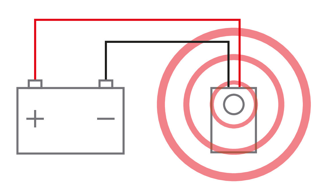 Repellente ad ultrasuoni per roditori - 12V - immagine 4