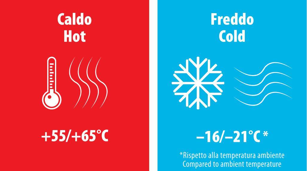 FT-25, frigorifero-scaldavivande portatile 25 litri, 12V+220V - immagine 8