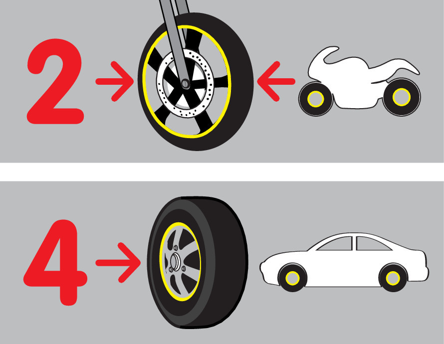 Wheel Stripe Racing, profilo adesivo per cerchi ruota - Nero - immagine 2