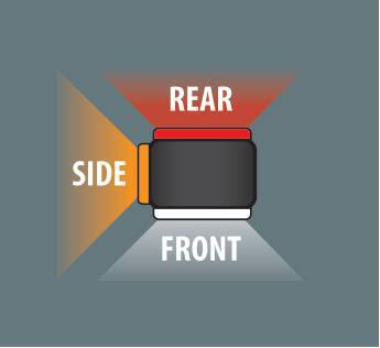 Alpha Flex 15, luce ingombro - 6 Led - 12/24V - Sinistra - immagine 3