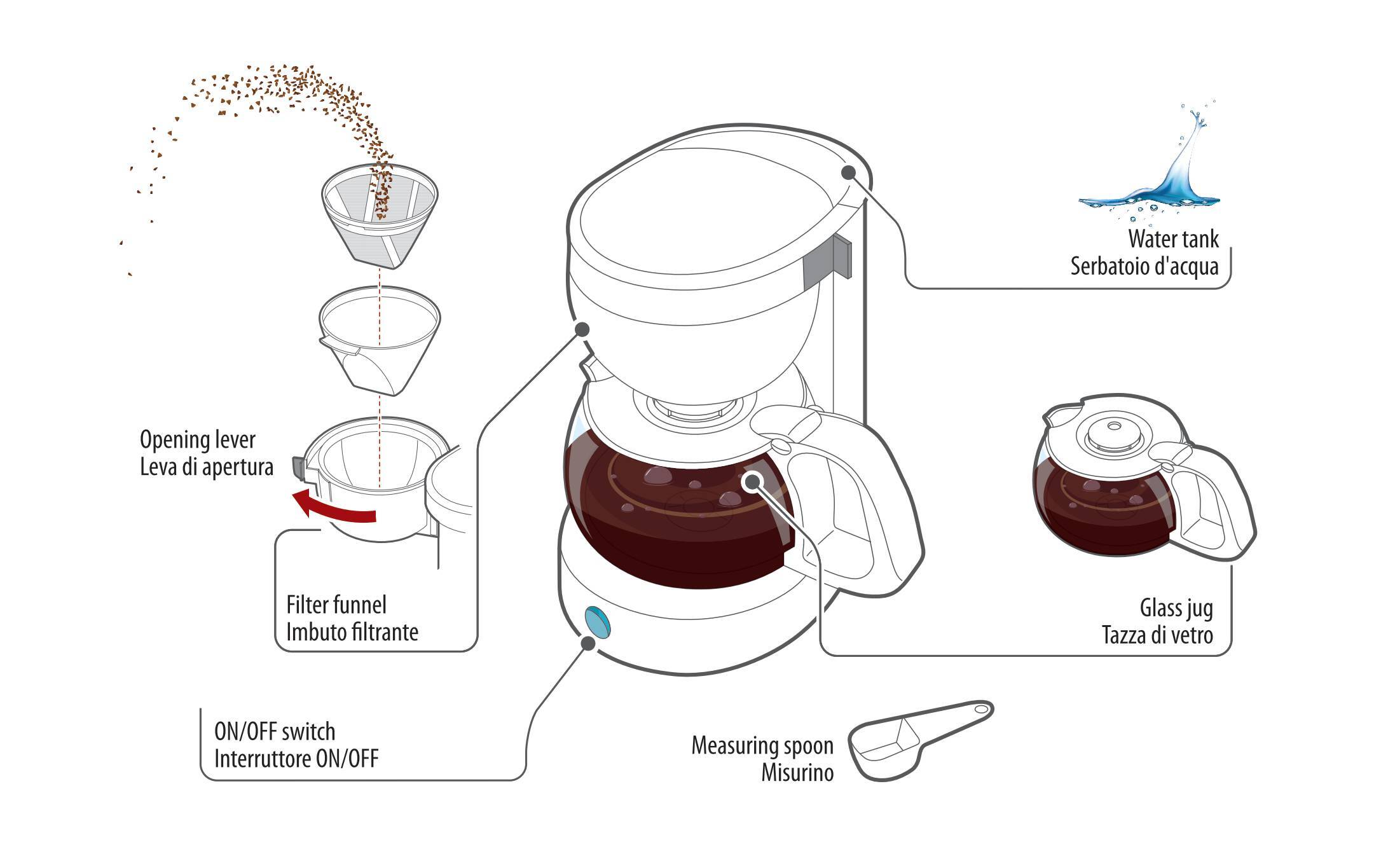 Coffee Maker Liberica, caffettiera - 12V - 170W - immagine 2