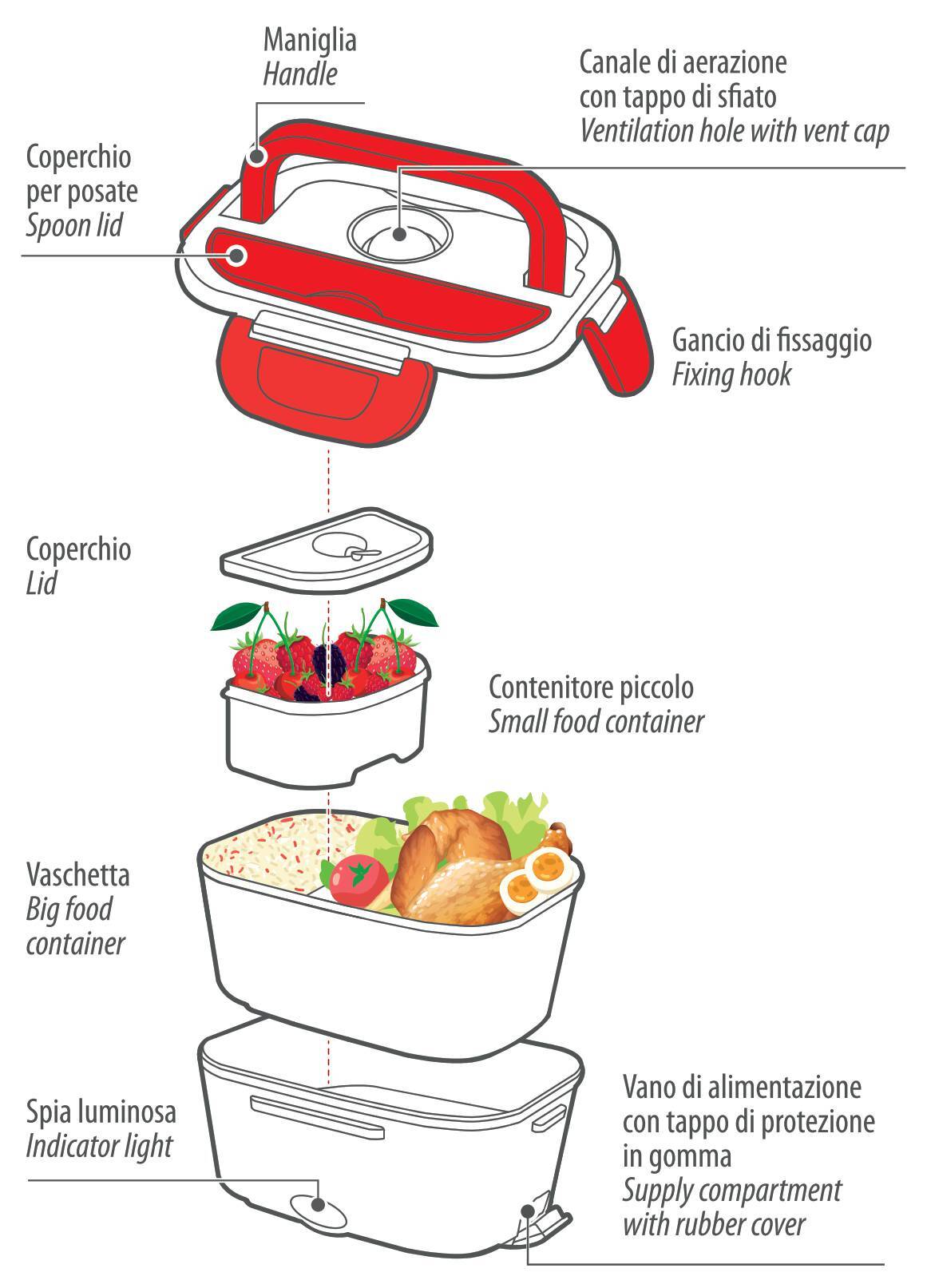 Lunch-Box, scalda-vivande elettrico - 1,5 L - 12/24V - 50W - immagine 3