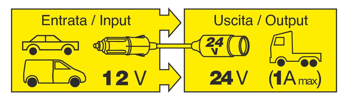 Trasformatore con presa accendisigari 12V > 24V - immagine 3