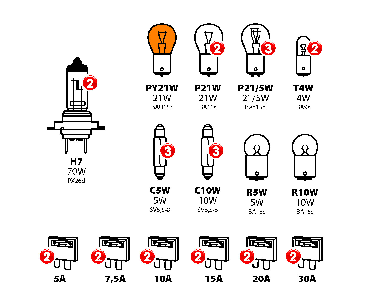 Kit lampade di ricambio 30 pz, alogena 2xH7 - 24V - immagine 2