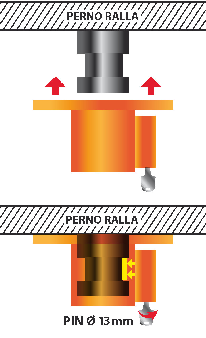 Antifurto meccanico per semirimorchio - immagine 6