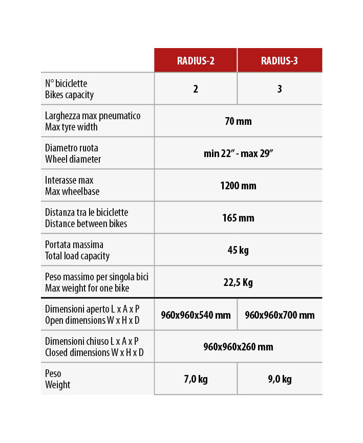 Radius, portabiciclette posteriore - 2 bici - immagine 13