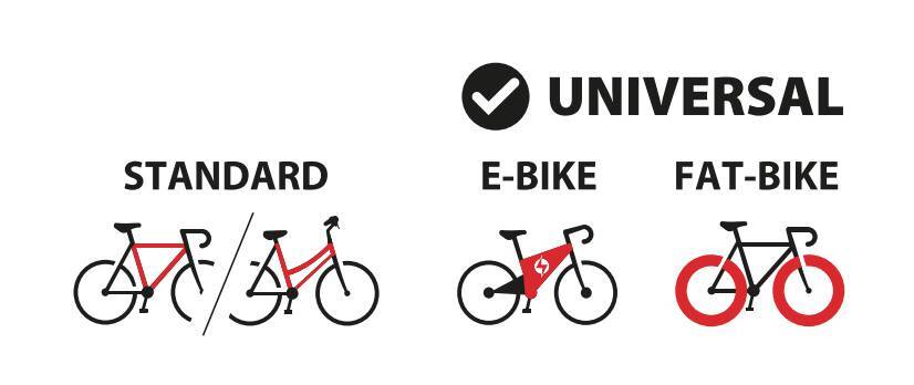 Copertura per portabici camper e roulotte - immagine 5