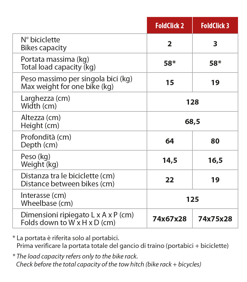 FoldClick, portabiciclette per gancio traino - 3 bici - immagine 5