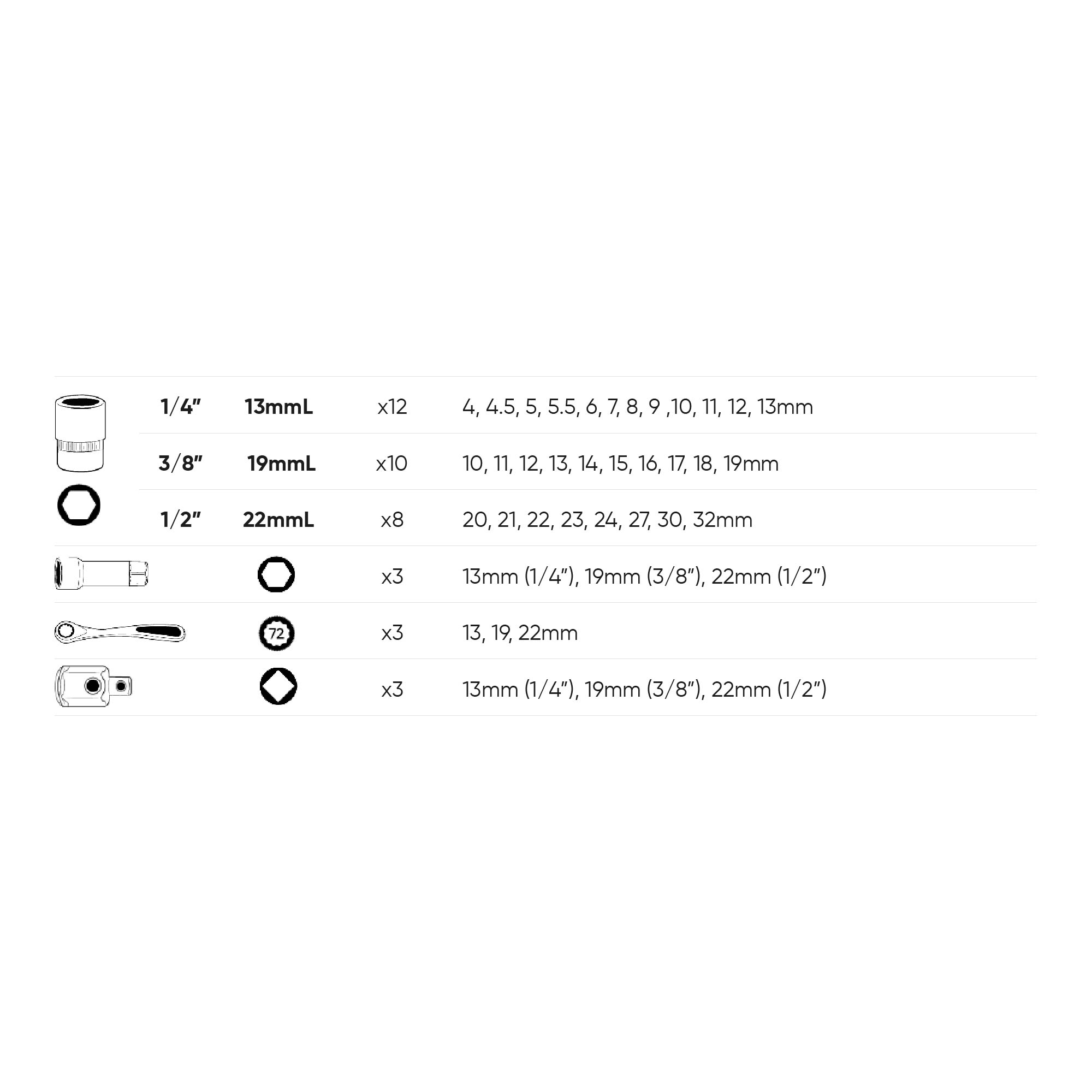 SET DI UTENSILI GO-THROUGH DA 39 PEZZI CON BUSSOLE DA 1/2", 1/4" E 3/2" – FINITURA CROMATA - immagine 6