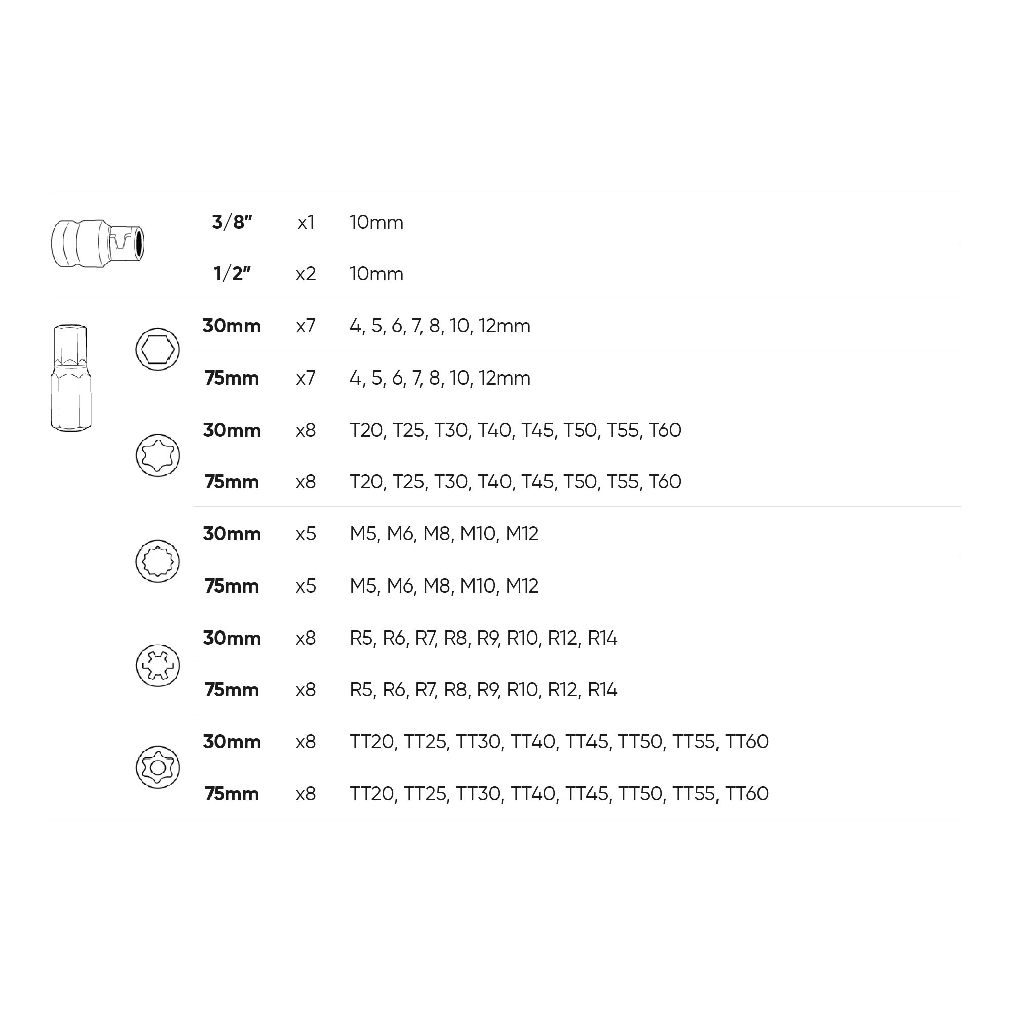 VALIGETTA DI 75 PEZZI CON INSERTI ESAGONALI, XZN, RIBE, TORX E TORX INVIOLABILI 1/2" E 3/8" - immagine 7