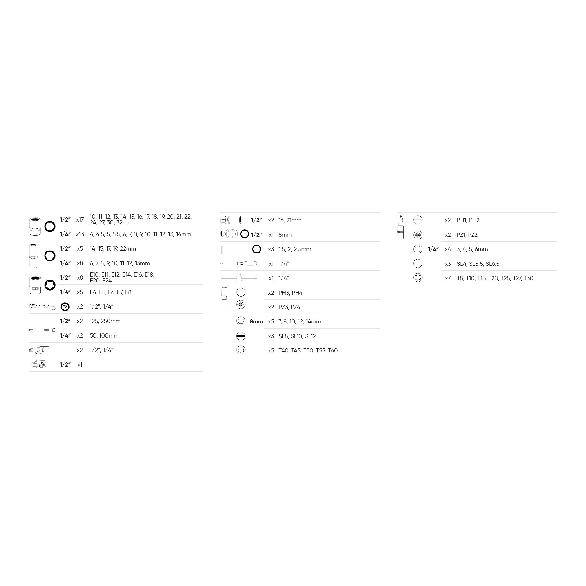 SET DI UTENSILI DA 108 PEZZI CON BUSSOLE ESAGONALI DA 1/4" E 1/2" – FINITURA ZINCATA - immagine 6