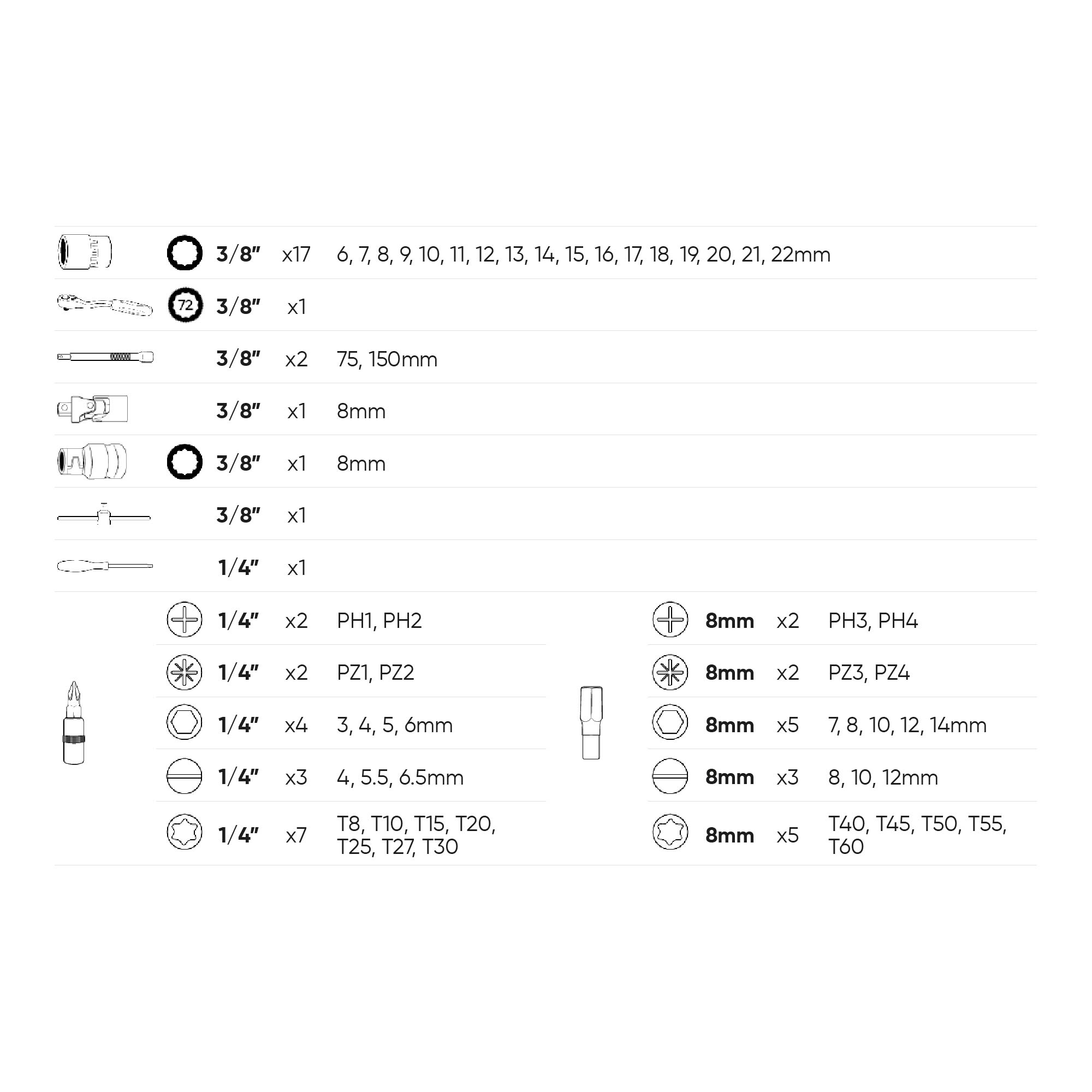 SET DI UTENSILI DA 59 PEZZI CON BUSSOLE A 12 PUNTE DA 3/8" – FINITURA ZINCATA - immagine 7